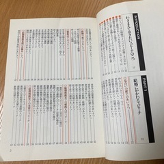 短いスピーチ小百科 中川越著 ナツメ社　希少本の画像