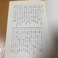 俳句年賀状手本 二瀬西恵著 木耳社　1989年発行　初版の画像