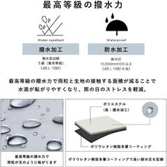 ワールドパーティーWpc. IZA 男の晴雨兼用折りたたみ傘【コンパクト】COMPACT ブラック [遮光率100%・UVカット率100%・UPF50＋・遮熱] 日傘 メンズ イーザ 男性 折りたたみ傘 53cm 小さい おしゃれ シンプル レディース 無地の画像