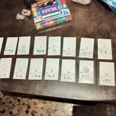 長野駅前2024年9月22日(日)昼カラオケありがとうございました - 長野市