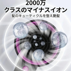 2024業界新開発・超軽量デザイン ヘアドライヤー 1400Wの画像