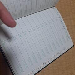 アドレスブックの画像