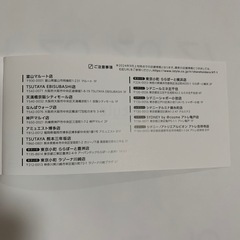 アイスタイル　株主優待　株主様お買い物ご優待券の画像