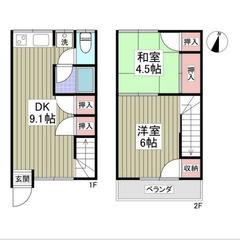 【🔆入居費用11万円🔆】✨審査No.1✨ 🔥関東鉄道常総線 石下...