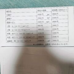 大阪音楽大学付属音楽幼稚園 男女 通園カバンの画像