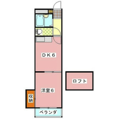 【🦚入居費用8万円🦚】✨審査No.1✨ 🔥京成本線 八千代台 徒...