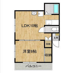 【🦚入居費用10万円🦚】✨審査No.1✨ 🔥JR常磐線 松戶 徒...