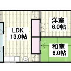 【🦚入居費用13万円🦚】✨審査No.1✨ 🔥横浜市ブルーライン ...