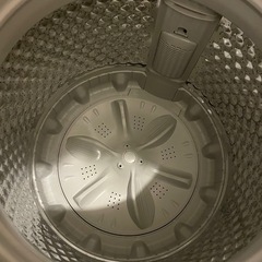 差し上げます。
の画像