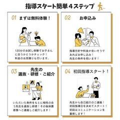 【安いだけじゃない家庭教師】江別市の勉強がニガテ・嫌いな子はコチラ･･･｜0017の画像