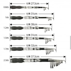 【取引決定】振出式コンパクトロッド　1.2mの画像