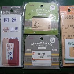 鉄道グッズ　ミニカードセット