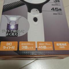 ライト付き拡大鏡の画像