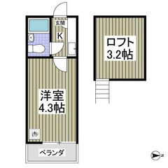 【🦚入居費用8万円🦚】✨審査No.1✨ 🔥東武東上線 志木 徒歩...