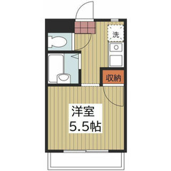 【🦚入居費用10万円🦚】✨審査No.1✨ 🔥東武伊勢崎・大師線 ...