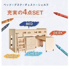 システムベット