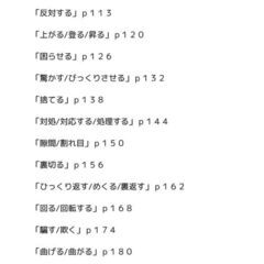 英語類似表現まとめBOOK３の画像