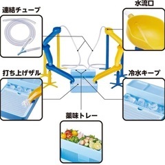 ［使用感あり］流しそうめん器、かき氷器の画像