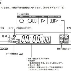 VHSカセットテープデッキの画像