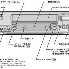 VHSカセットテープデッキの画像