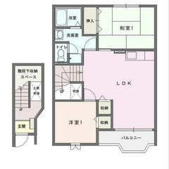 【🦚入居費用10万円🦚】✨審査No.1✨ 🔥東武伊勢崎・大師線 ...