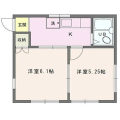 【🦚入居費用9万円🦚】✨審査No.1✨ 🔥JR川越線 指扇…