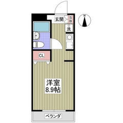 【🦚入居費用10万円🦚】✨審査No.1✨ 🔥東武伊勢崎・大師線 ...