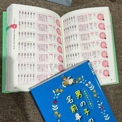 男の子　名前辞典の画像