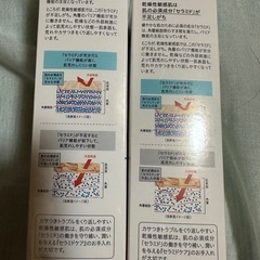 キュレルcurel
化粧水　乳液　新品未開封 の画像