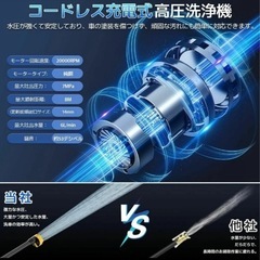 ① 高圧洗浄機 コードレス 充電式 2個バッテリー付き 多機能 6in1の画像