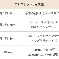 【⭐︎四神獣⭐︎パワーストーン(メンズ)】天然石 龍　虎　朱雀　玄武　ブレスレットの画像