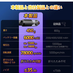 【激安】新品！  超強力吸引 ハンディクリーナー  コードレス掃除機 エアダスターの画像