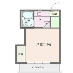 【🦚入居費用7万円🦚】✨審査No.1✨ 🔥⻄武狭山線 ⻄所沢 徒...