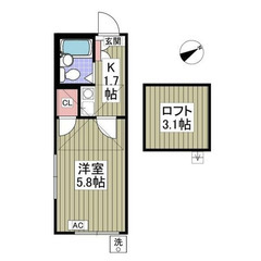 【🦚入居費用5万円🦚】✨審査No.1✨ 🔥京成本線 実籾 徒歩17分🔥