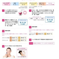 ★Panasonic イオン導入美顔器 イオンエフェクター　EH-ST63 充電式　ブライトニングモード付　温感タイプの画像