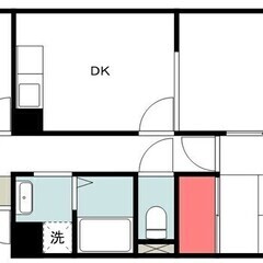 🏢安心の叶えRoom✨『2LDK』松戸市新松戸北✨敷金礼金無料💰...