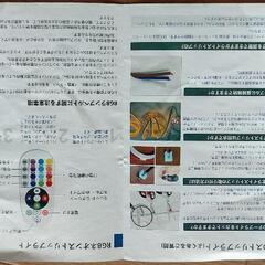 LEDストリップライト 16色 カラーチェンジリモコン付き 15,8m　2コの画像