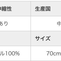 【新品未開封】GRL ブランケット70×100cmの画像