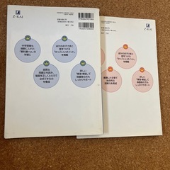 Z会グレードアップ問題集 1年　算数　国語セット の画像