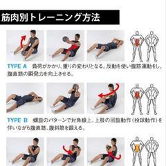 BODY MAKER メディシンボール　3キロ　の画像
