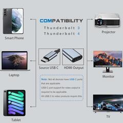 モニター用USB C - HDMIアダプター 4Kの画像