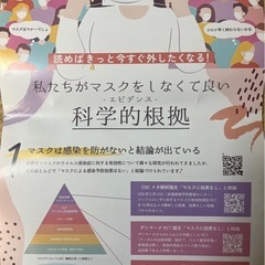 ワクチンやマスクについて