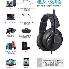 新品❤ヘッドホン ゲーミング 有線 マイク付 PS4 PC ノイズキャンセリングの画像