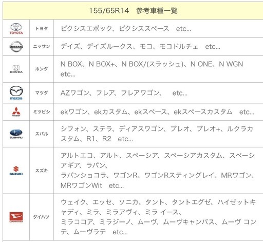 【ホイール付き】アイスパートナー155/65/R14 スタッドレス4本