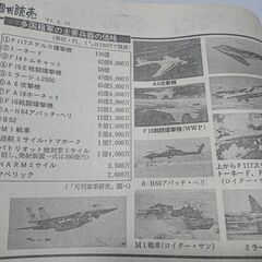 1991年　平成3年　2月10日　週刊読売　雑誌　当時物　湾岸戦争　イスラエル反撃　フセイン暗殺　野茂英雄　杉良太郎　　　　の画像