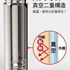 Peacock Thermos Industrial ART-151の画像