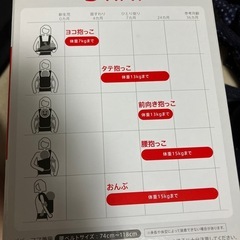 アップリカ　コラン　ハグ　AB リュクスの画像