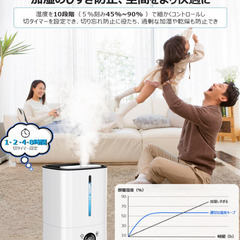 【購入後未使用】加湿器の画像