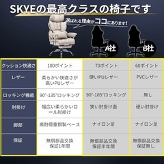 SKYE ゲーミングチェア 新品同様の画像