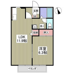 【🦚入居費用10万円🦚】✨審査No.1✨ 🔥JR外房線 茂原 徒...
